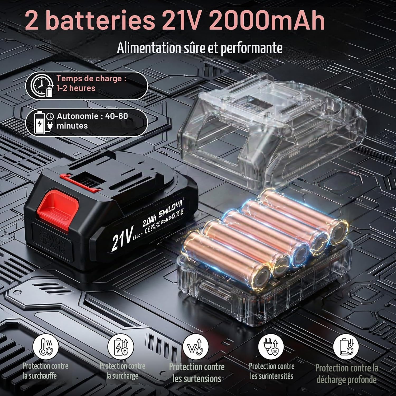 Thumbnail 6 de SMILOVII YL-DCJ-A01 accu-bosmaaier 4-in-1, 21 V met draaibare kop