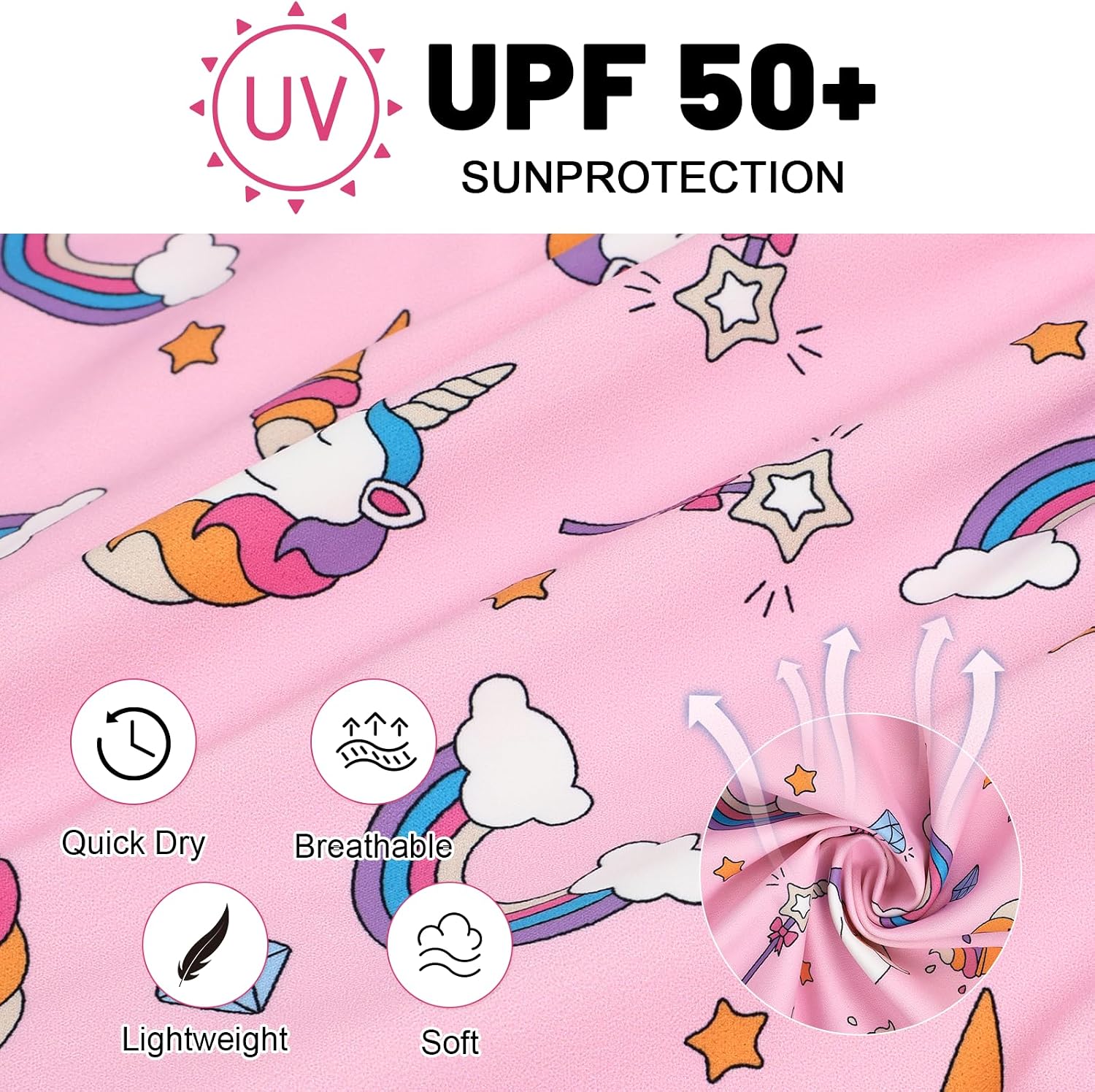 Detalle 2 de FLYISH DIRECT Girls Swimming Costume with UPF 50+ Long Sleeve Rash Vest and Skirt – Ice Cream Unicorn