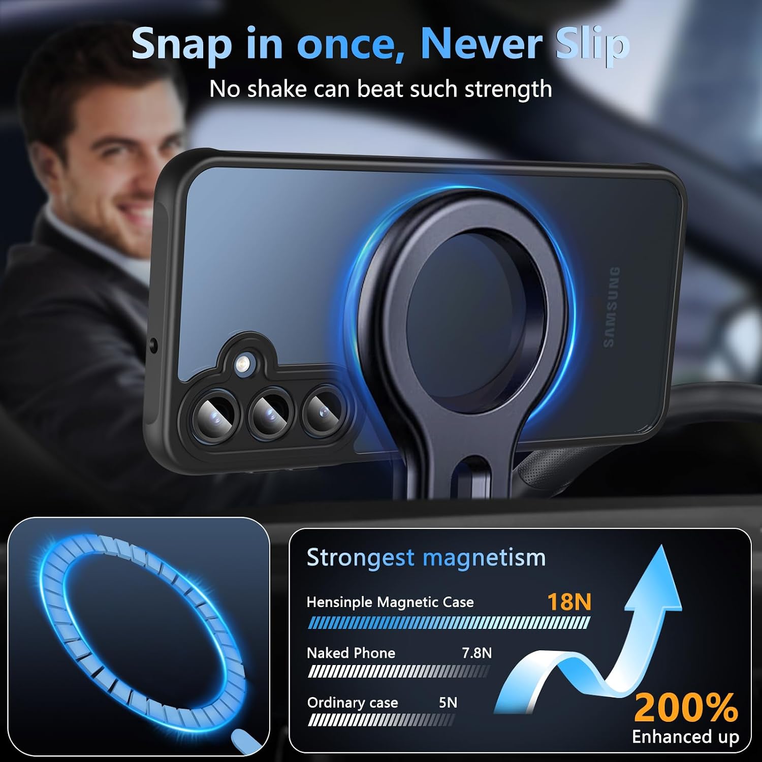 Detalle de Hensinple Magnetic Samsung A16 Case with 9H Screen Protector and Military-Grade Shock Protection