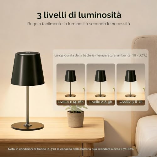 Detalle de UPXNBOR 2 Pezzi Lampada da Tavolo Senza Fili in Metallo, Lampada Comodino