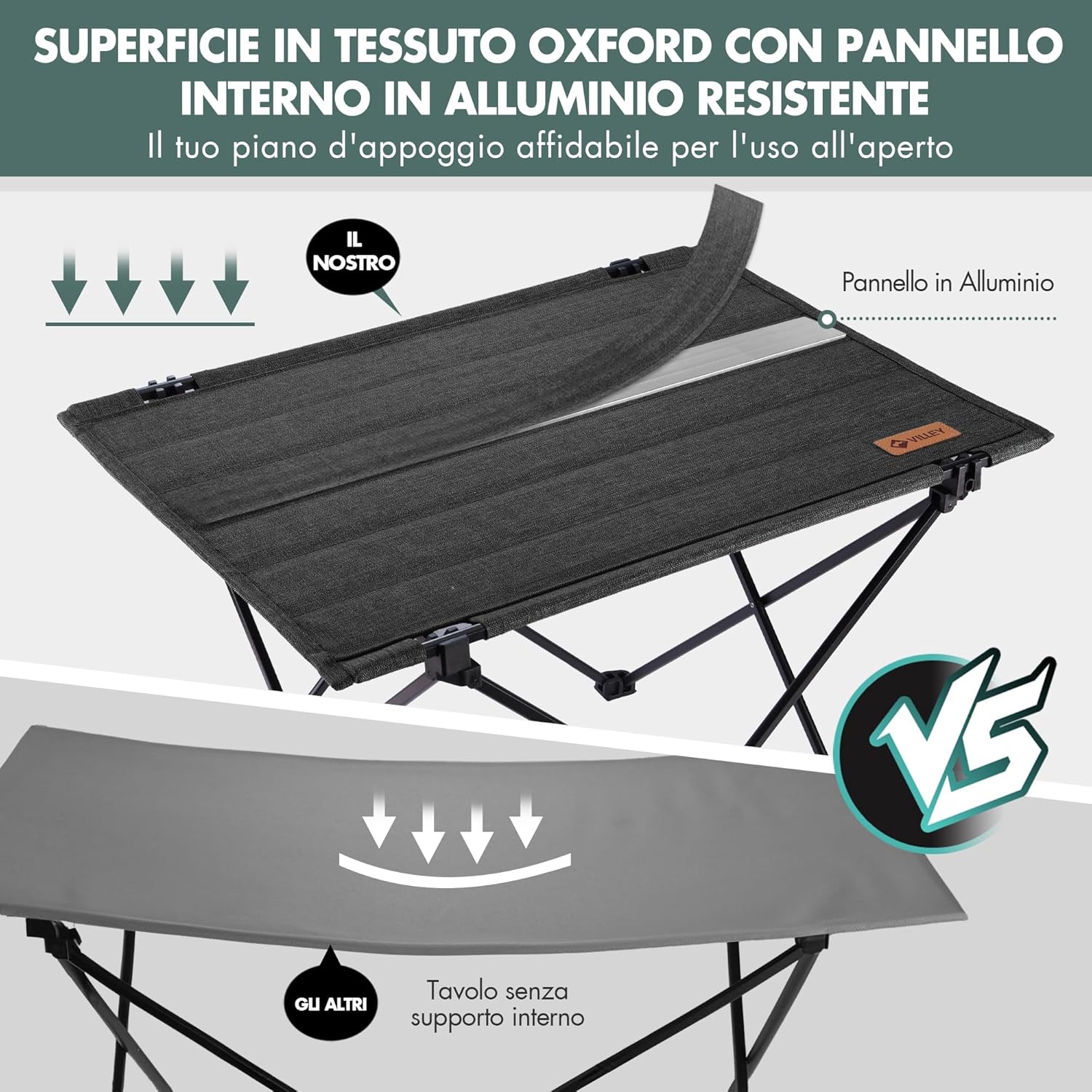 Thumbnail 5 de VILLEY Tavolo Pieghevole da Campeggio in Alluminio e Tessuto Oxford – Compatto, Leggero e Durevole