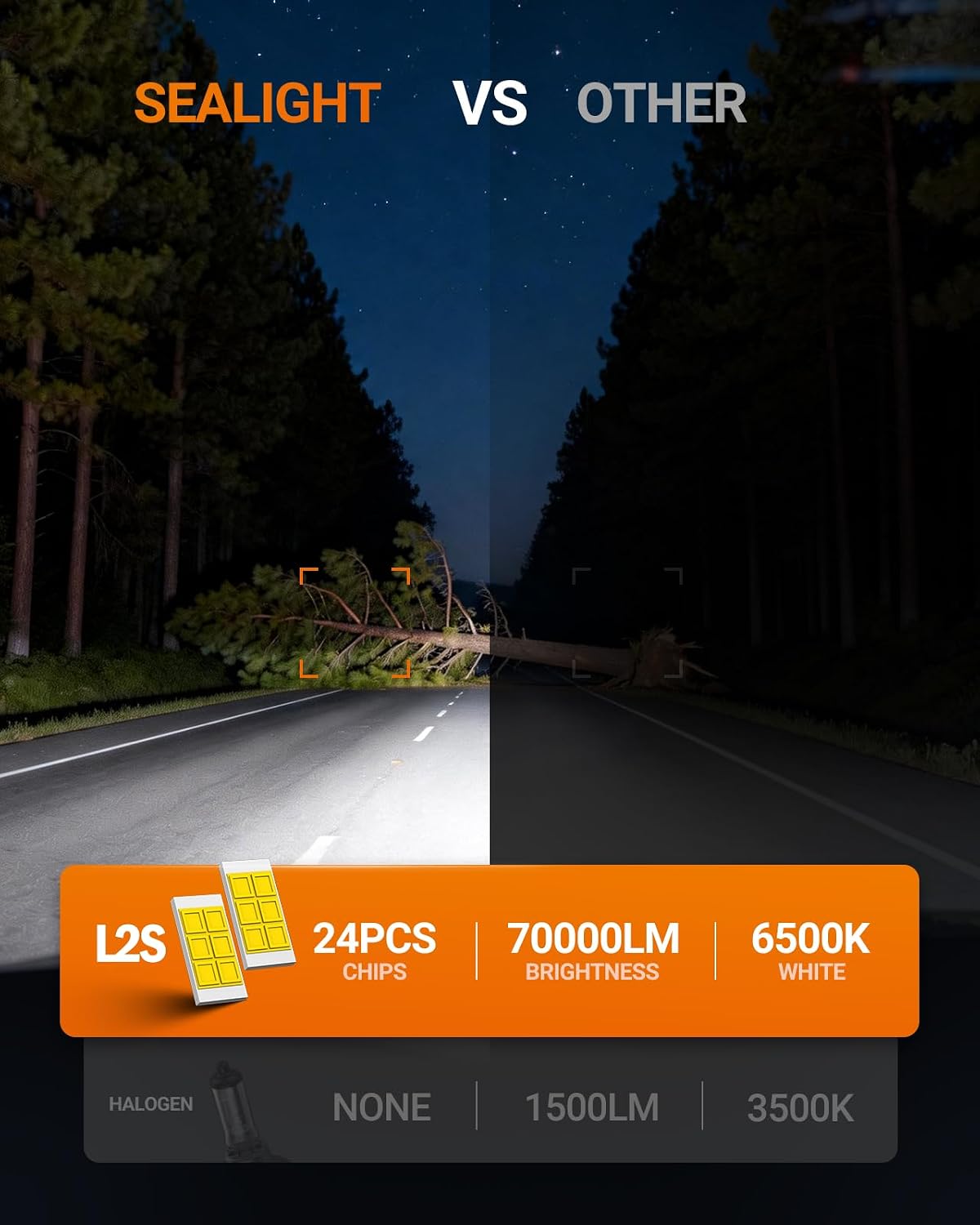 Thumbnail 6 de SEALIGHT 9005/HB3 LED Bulbs — 45,000LM, 6500K Cool White, 70,000+ Hours, Plug & Play (Pair)