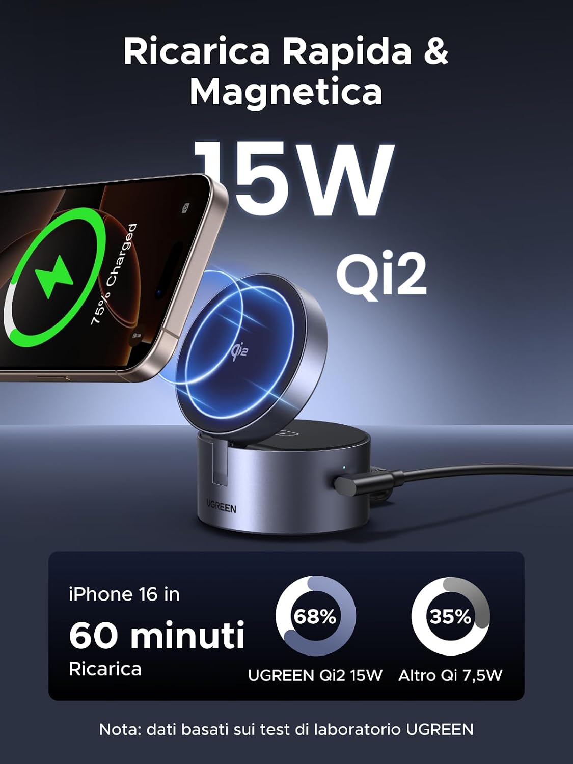 Detalle 2 de UGREEN MagFlow Caricatore wireless 3 in 1 15W per iPhone, Watch, AirPods