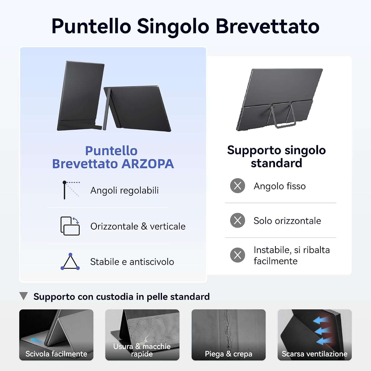 Thumbnail 3 de ARZOPA A1M monitor portatile 17,3