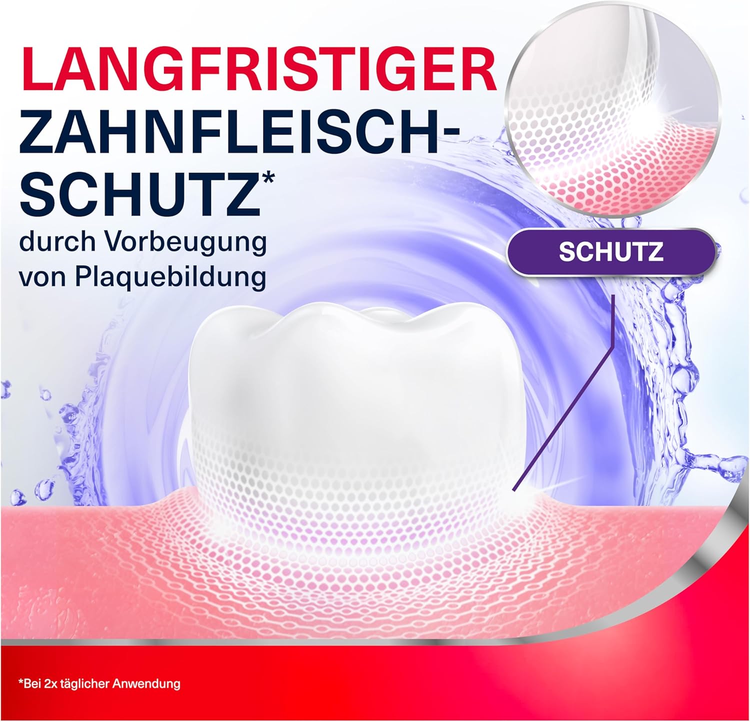 Detalle de parodontax Zahnfleisch Stärkung & Schutz Mundspülung – 4x300 ml
