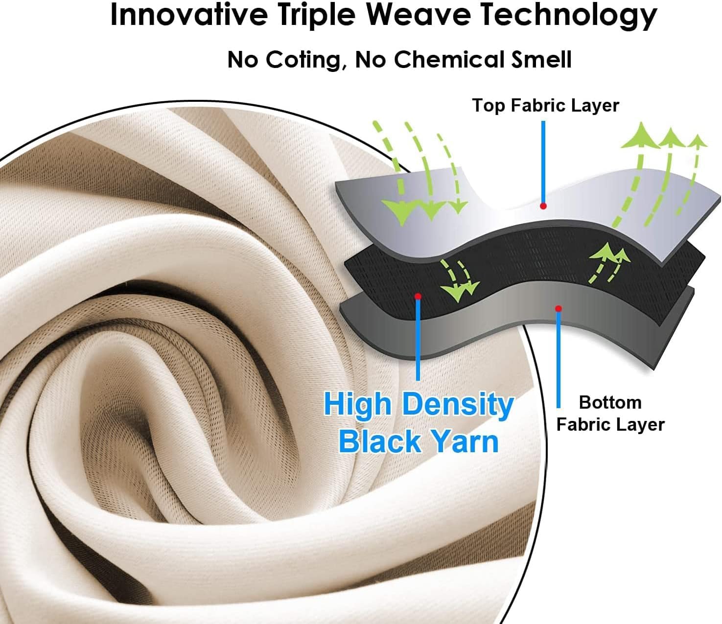 Thumbnail 6 de AMEHA Blackout Eyelet Curtains 46x54in