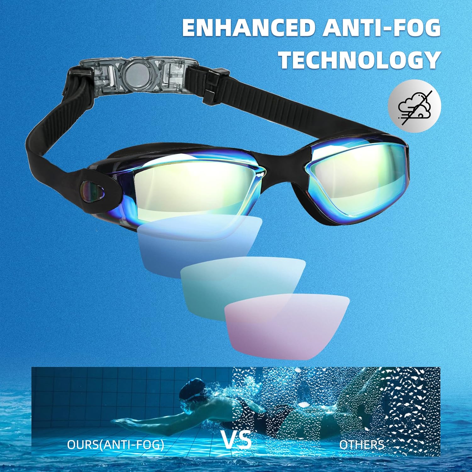 Detalle 2 de KCDMBUE Swim Goggles 2 Pack