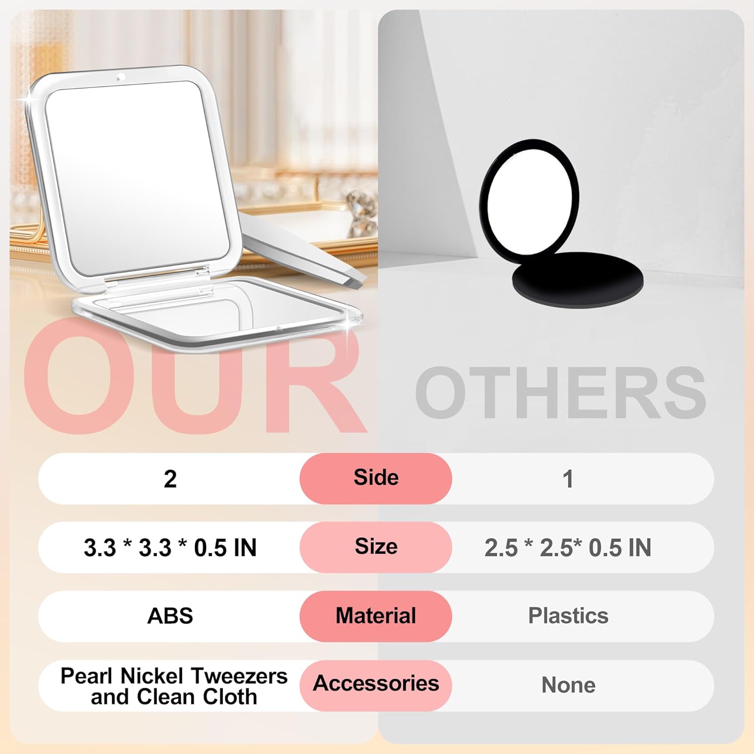 Thumbnail 5 de MIYADIVA Compact Mirror with 30X Magnification and Precision Tweezers