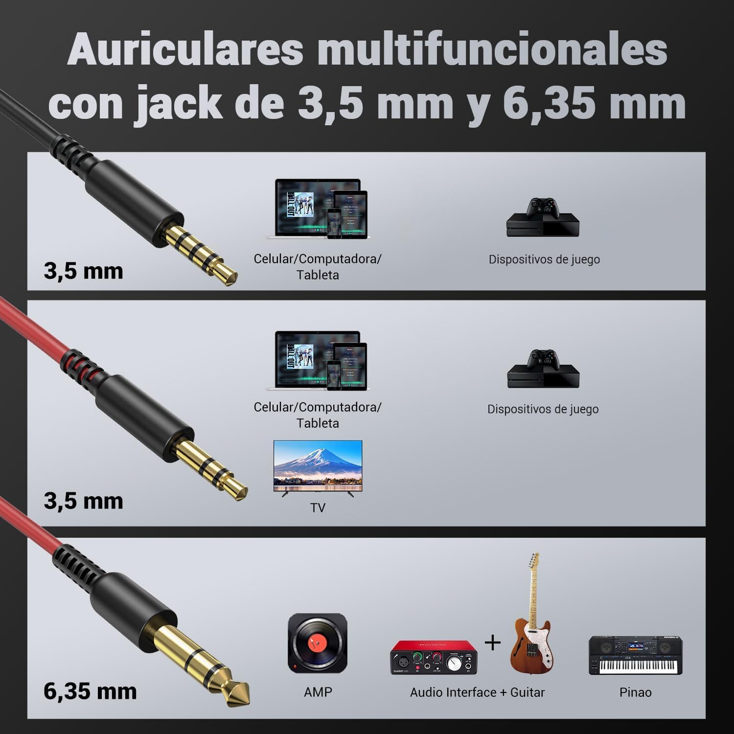 Detalle de OneOdio Pro10 50mm Auriculares