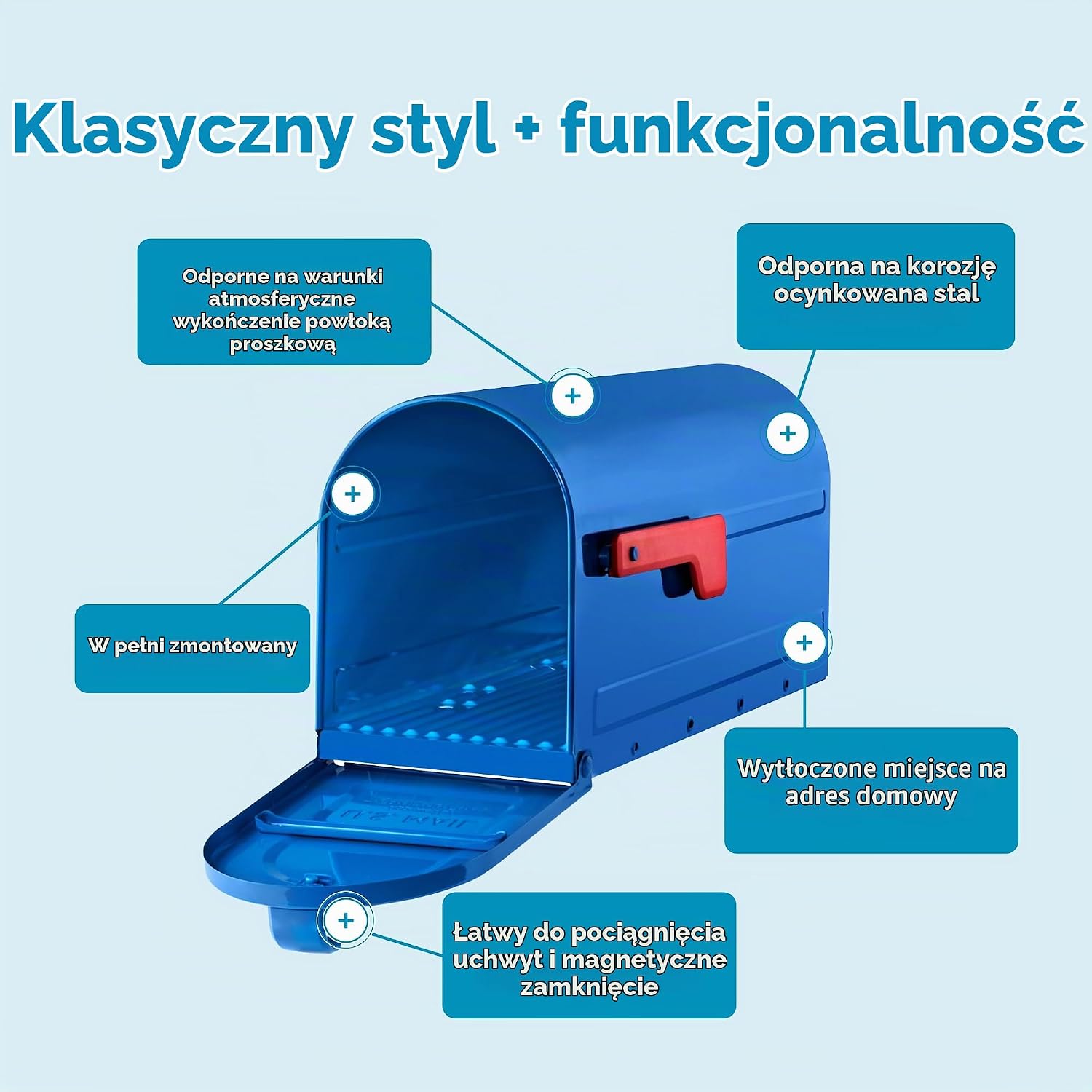 Detalle de Architectural Mailboxes 7600BE MB1 – średnia niebieska skrzynka pocztowa ze stali