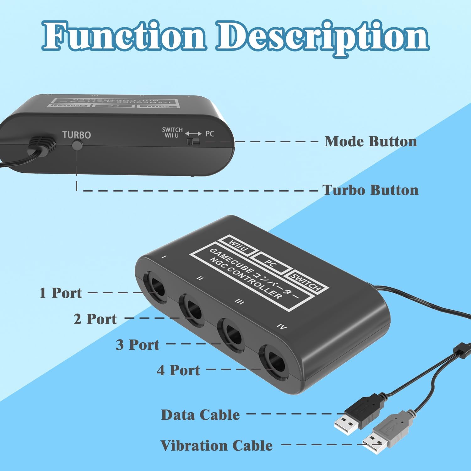 Thumbnail 4 de pdobq Gamecube Adapter 180cm Cable