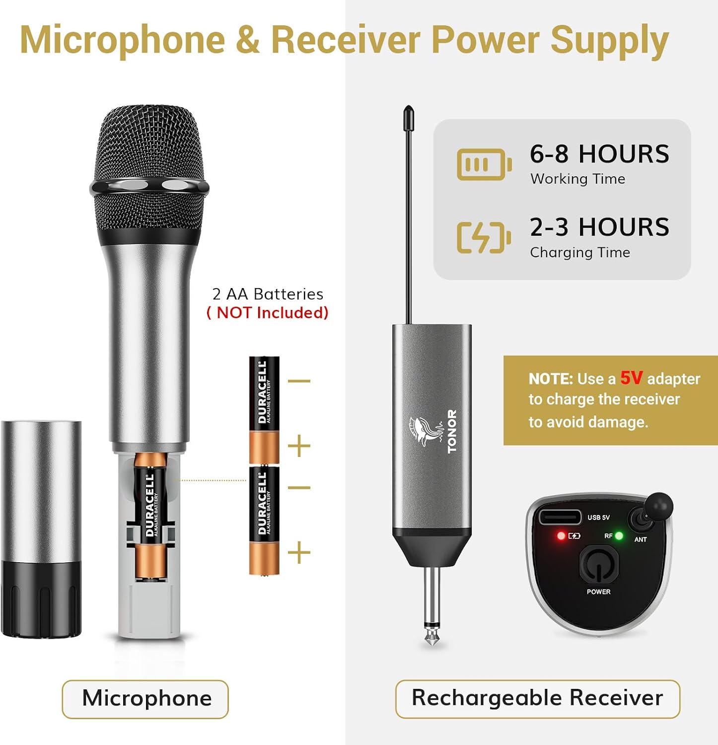 Detalle de TONOR TW-630 Dual UHF Wireless Microphone System with Metal Mics