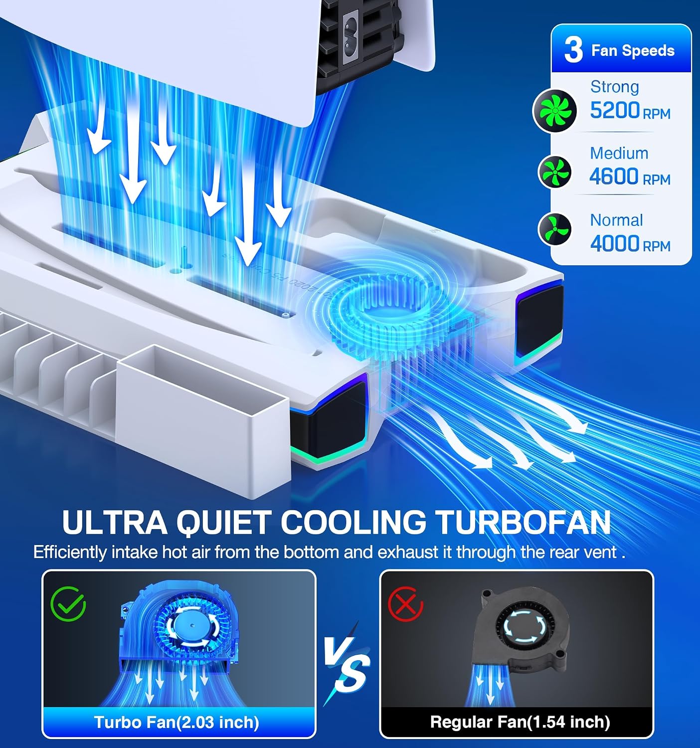 Detalle 2 de Vertical PS5 Stand and Cooler Station with Dual Controller Charging