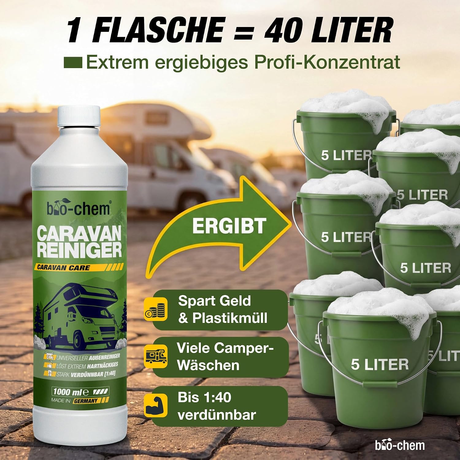 Detalle 2 de bio-chem Caravan & Wohnmobil Reiniger 1L – Außenreiniger