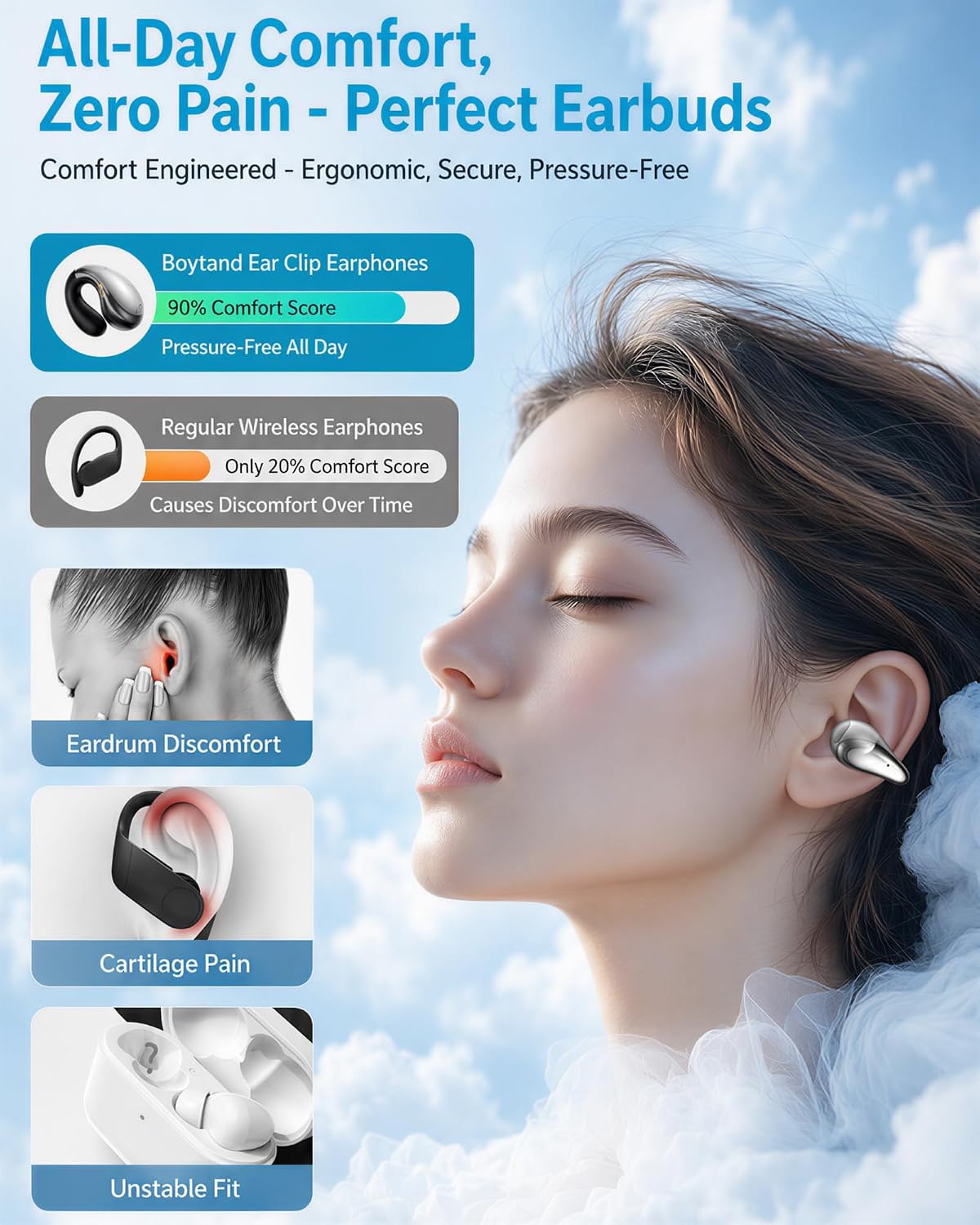 Detalle 2 de Boytond Ultra Open Ear Earbuds — Comfortable Clip-On Bone Conduction Earbuds with Waterproof Build