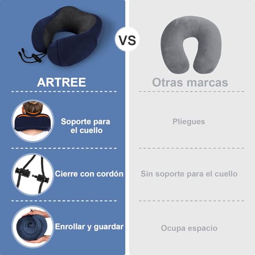 Thumbnail 3 de ARTREE Almohada Viaje Ajustable 38% menos espacio