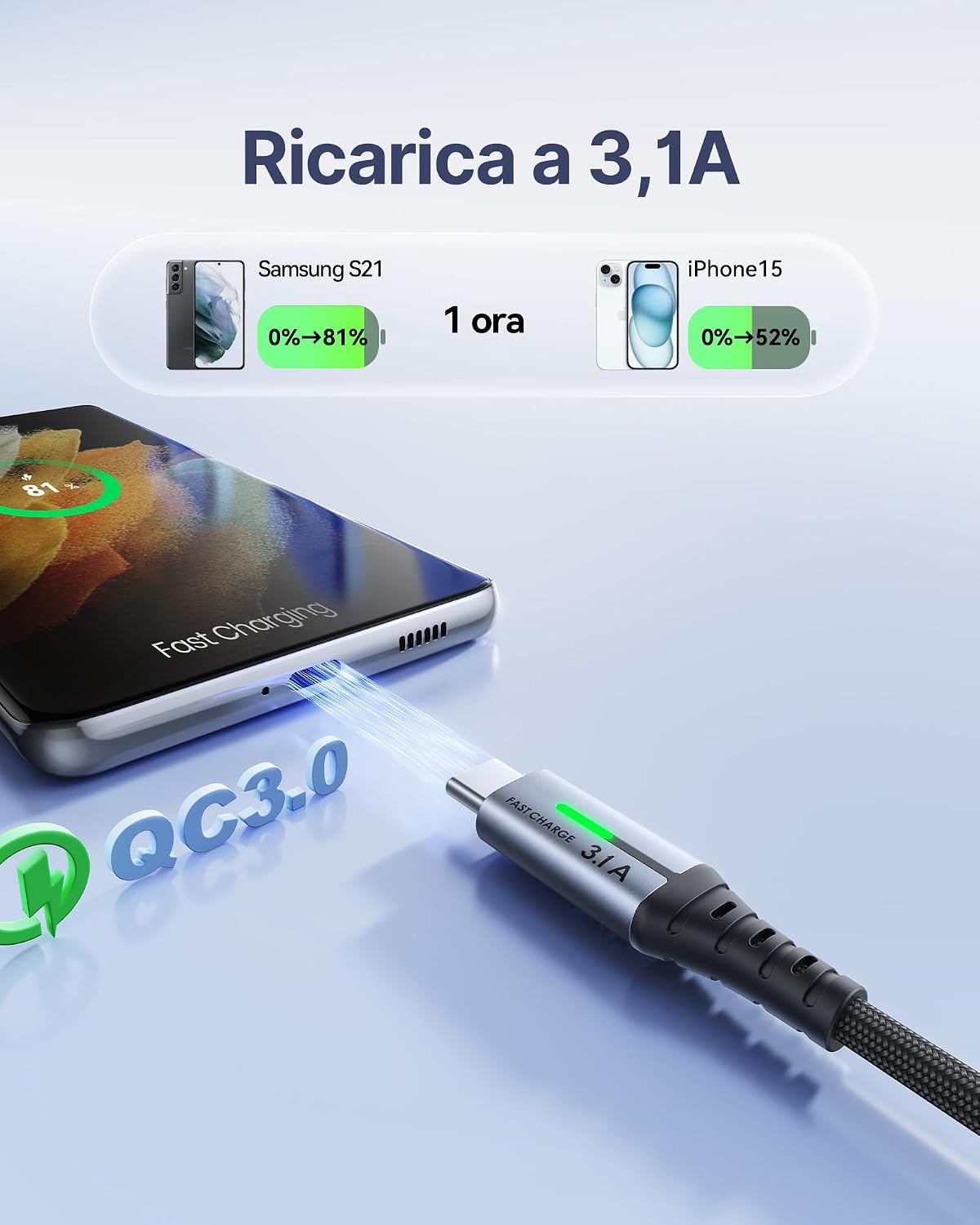 Detalle de INIU Cavo USB Type-C 3,1A 3 pezzi