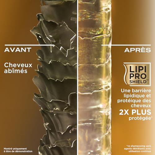 Detalle 2 de OGX Shampoing Brazilian Keratin Therapy – Soin lissant, 385 ml