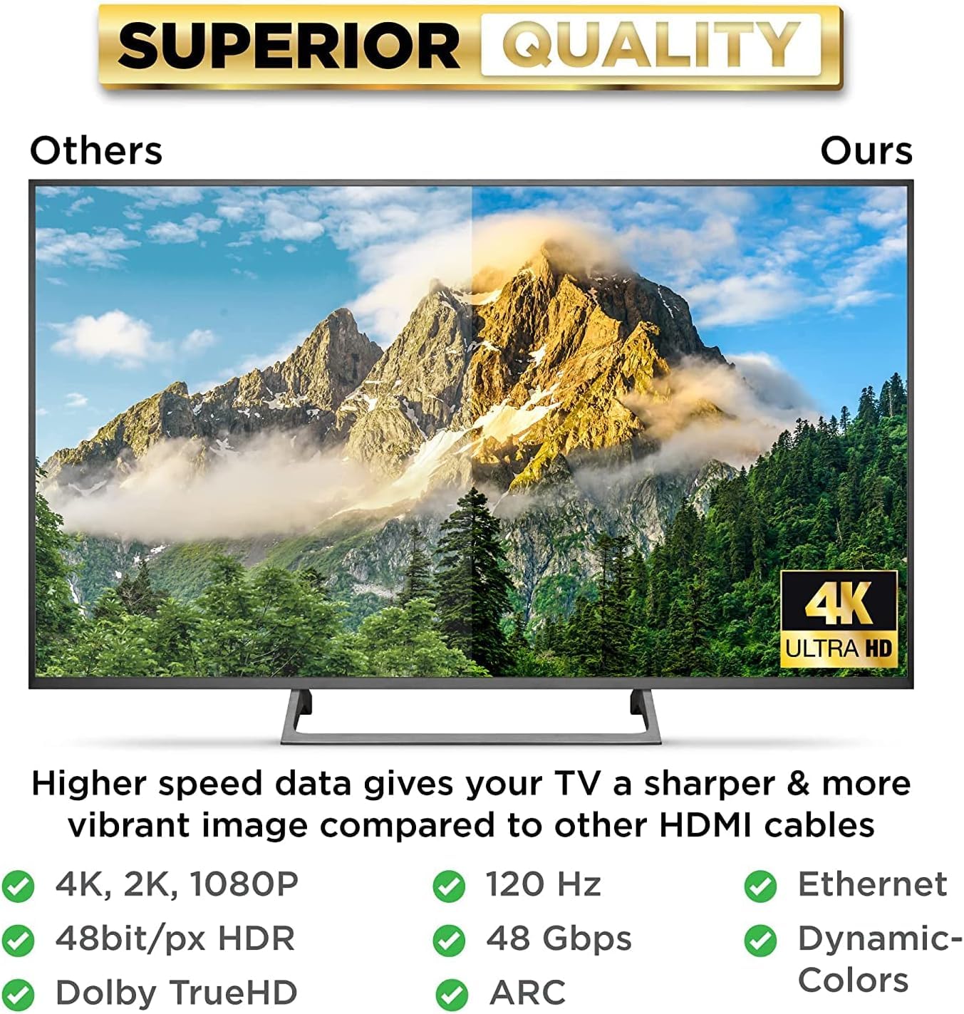 Thumbnail 3 de PowerBear Cavo HDMI 4K 15 m: alta velocità, nylon intrecciato e connettori dorati