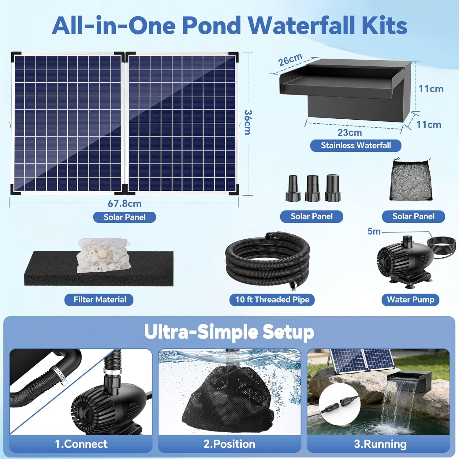 Detalle de Biling 50W Solar Waterfall Pump – Stainless Steel Pond Kit for 4000L Ponds