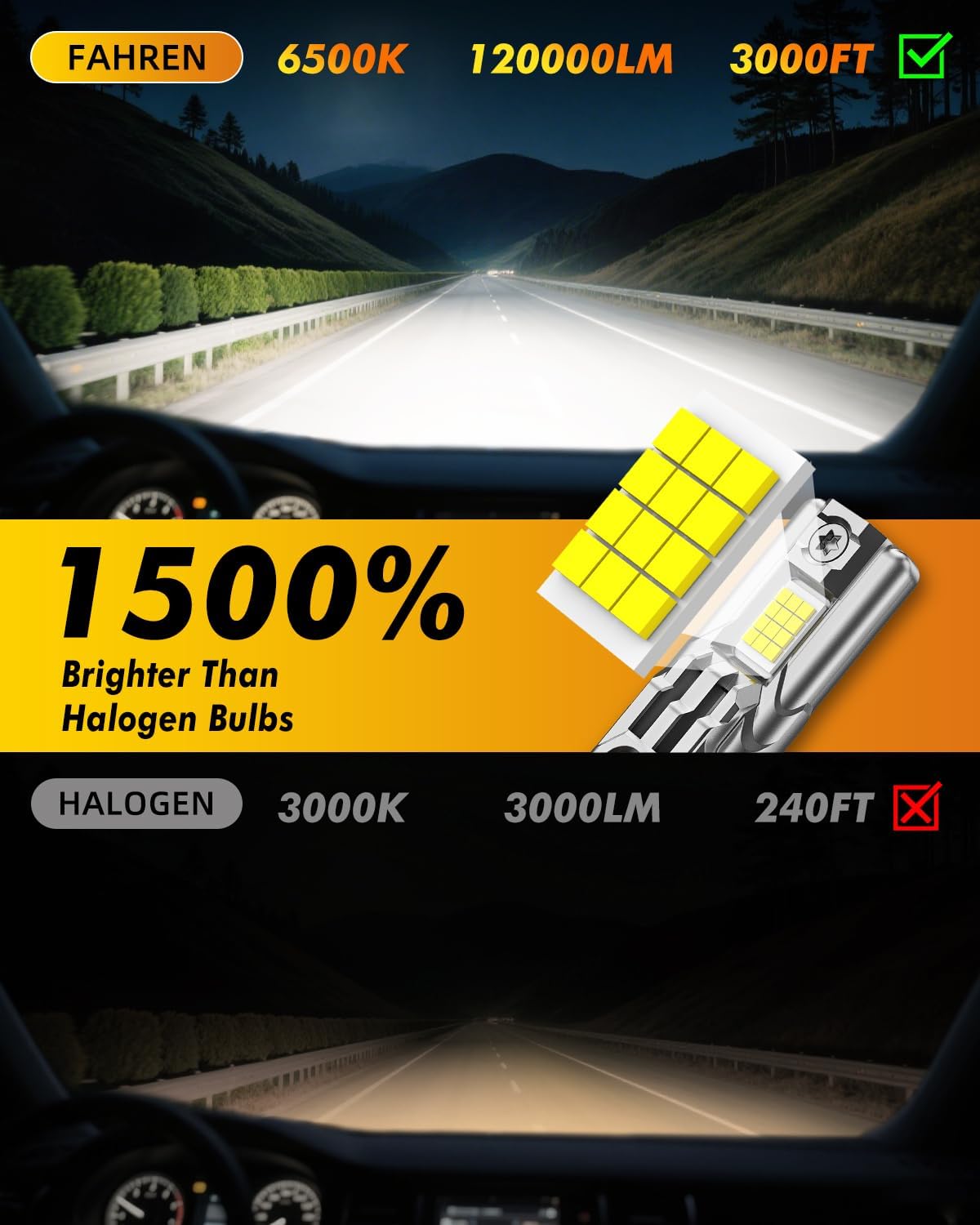 Thumbnail 4 de FAHREN Upgraded 9012/HIR2 LED Bulbs (Pair) — 6500K Cool White, 90,000LM, 80,000+ Hour Lifespan