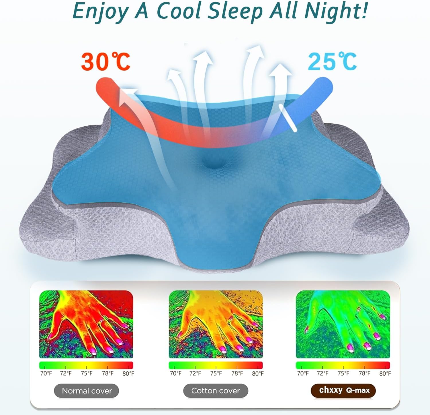 Thumbnail 4 de CHxxy Cervical Pillow, Queen Size