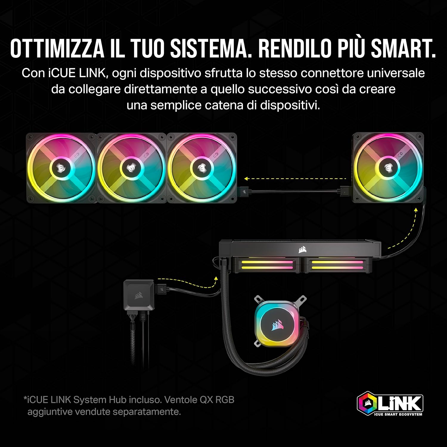 Thumbnail 2 de CORSAIR iCUE LINK H100i RGB Dissipatore AIO 240 mm: raffreddamento silenzioso con gestione cablaggi avanzata
