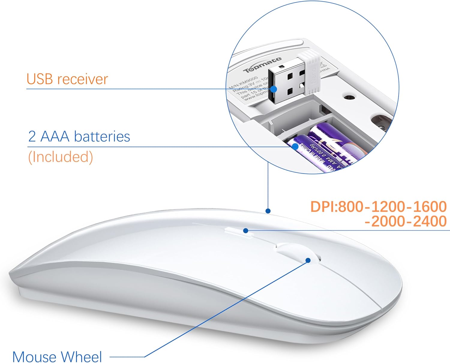 Detalle de TopMate Wireless Keyboard and Mouse Ultra Slim Combo (2.4G, Silent, USB) – White