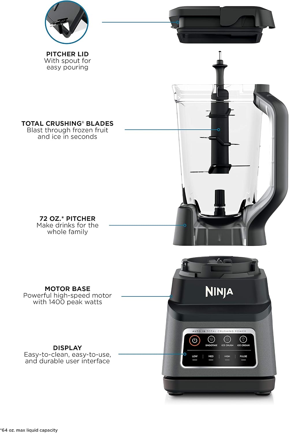 Thumbnail 5 de Ninja BN701C Professional Plus Blender, 72 oz Pitcher, Auto-iQ, 1400 Peak Watts