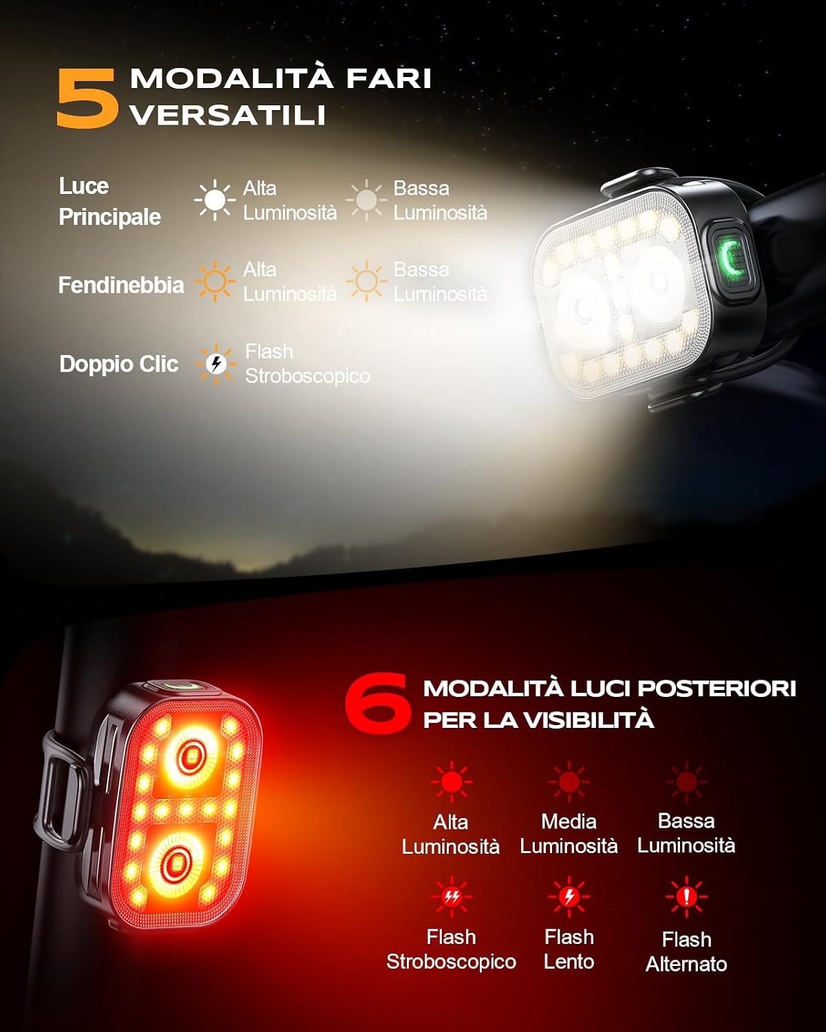 Detalle 2 de Rolgno Luci Bicicletta LED anteriore e posteriore 11 modalità