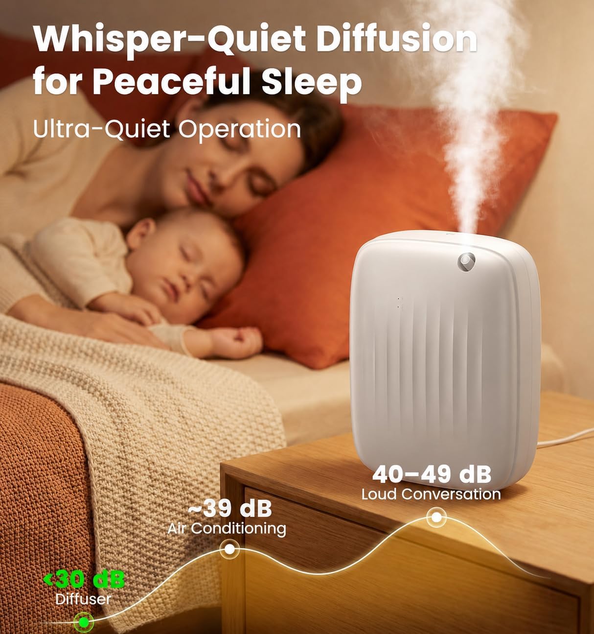 Detalle de Ziweo Waterless Essential Oil Diffuser — Whole-Home Scent for Large Spaces