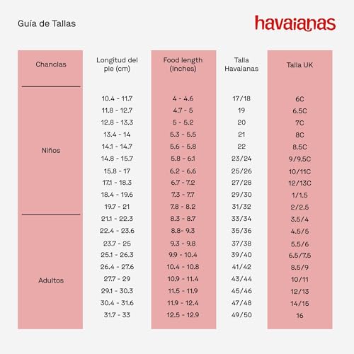 Thumbnail 5 de Havaianas Top Logo Pop Up: chanclas unisex cómodas y antideslizantes para el día a día