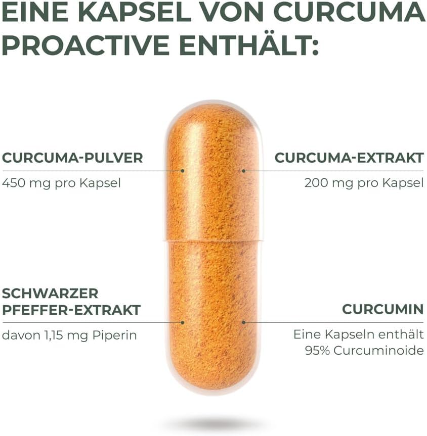 Thumbnail 3 de Primal Harvest Curcuma Proactiv – 60 Kapseln mit 95% Curcuminoiden & BioPerine, vegan, laborgeprüft