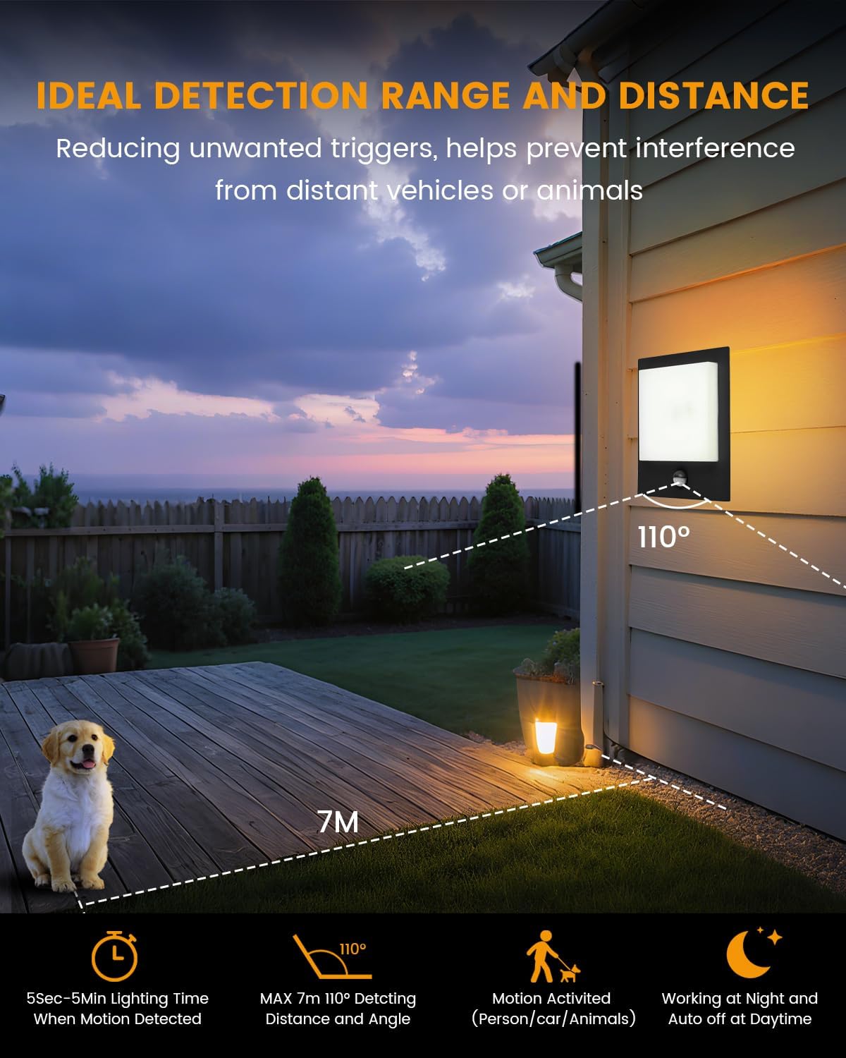 Thumbnail 2 de MULANDI Outdoor Wall Light with Sensor