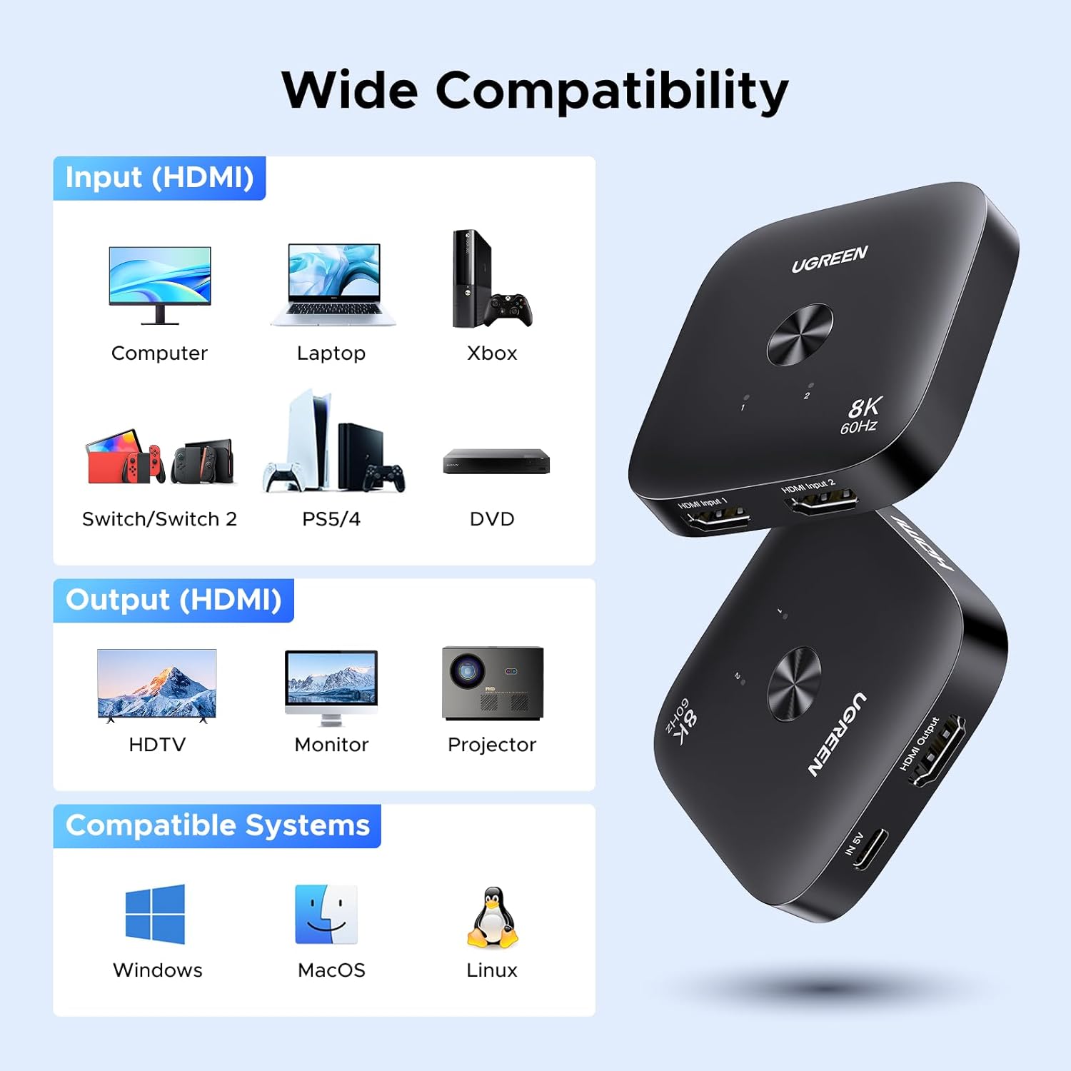 Thumbnail 5 de UGREEN HDMI 2.1 Switch 2‑in‑1, 4K@120Hz