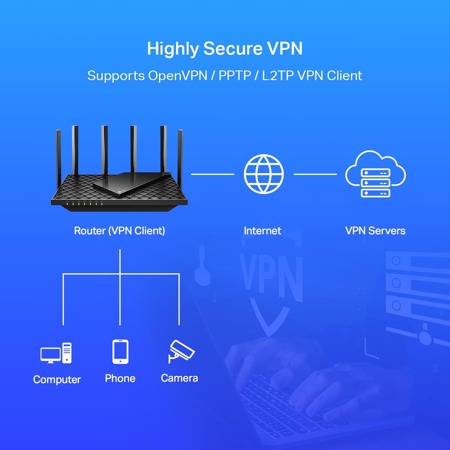 Thumbnail 4 de TP-Link Archer AX73 WiFi 6 Router