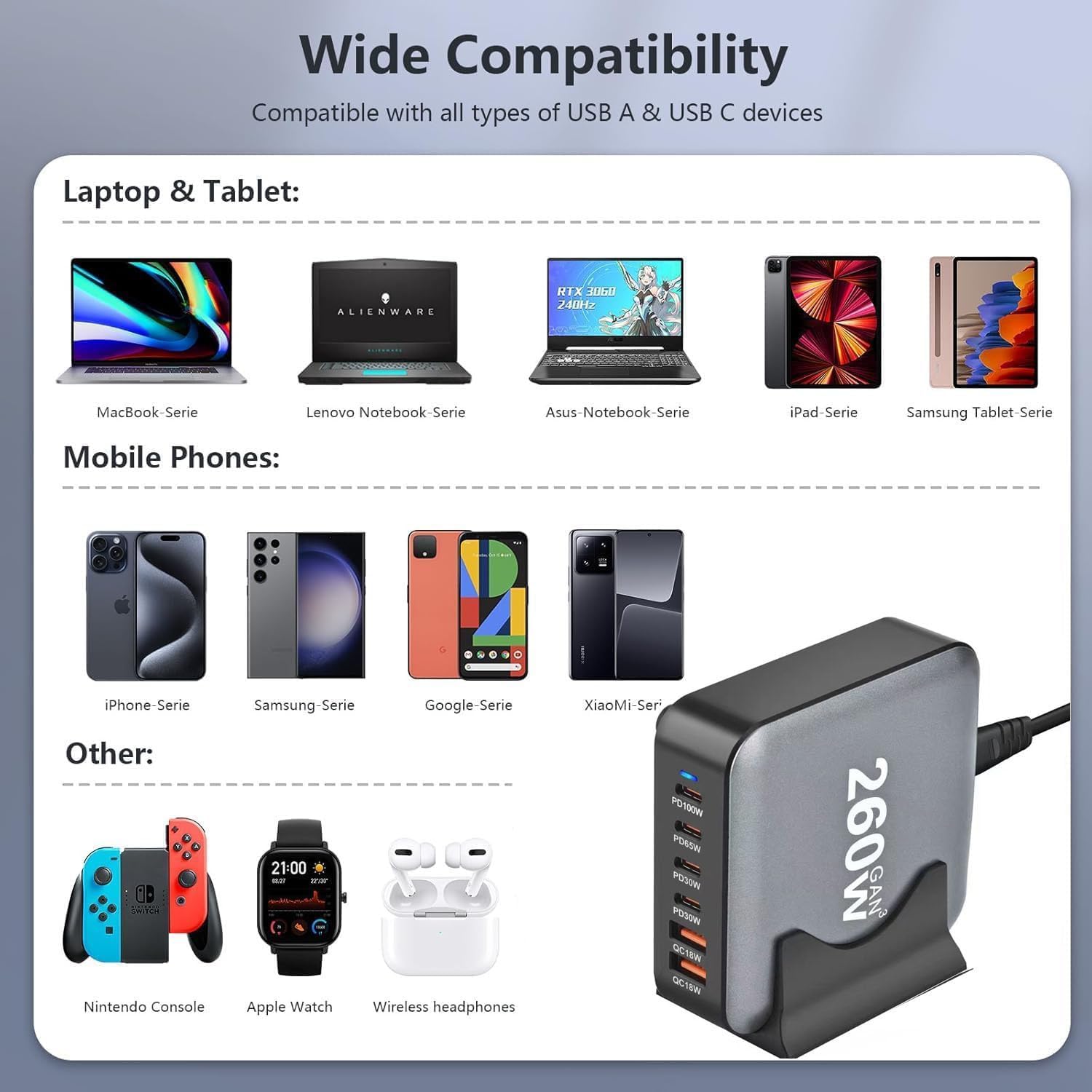 Detalle de WOSUK GaN III 260W 6-Port USB-C Charger Station (QC4.0, PD 100W) for Laptop, Phone & Tablet