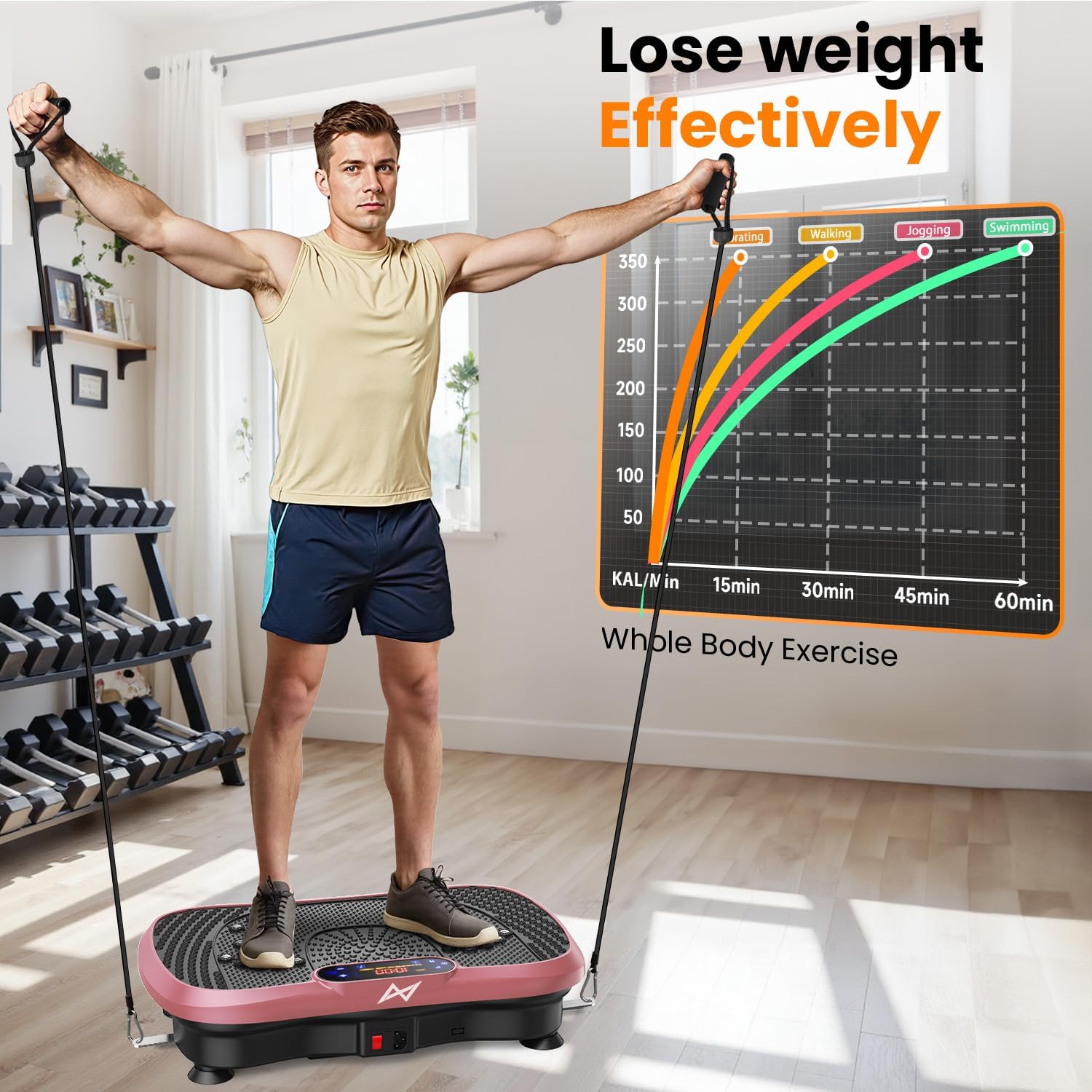 Thumbnail 3 de AXV Vibration Plate 120-Speed Full Body Shaker
