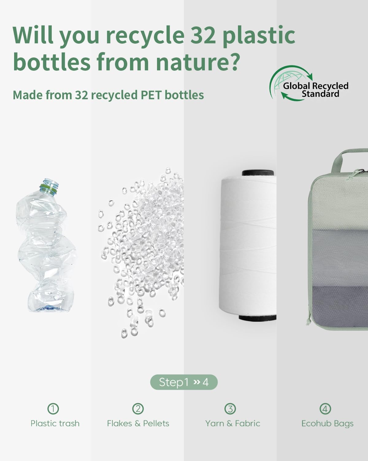 Thumbnail 4 de ECOHUB Packwürfel 6-teilig
