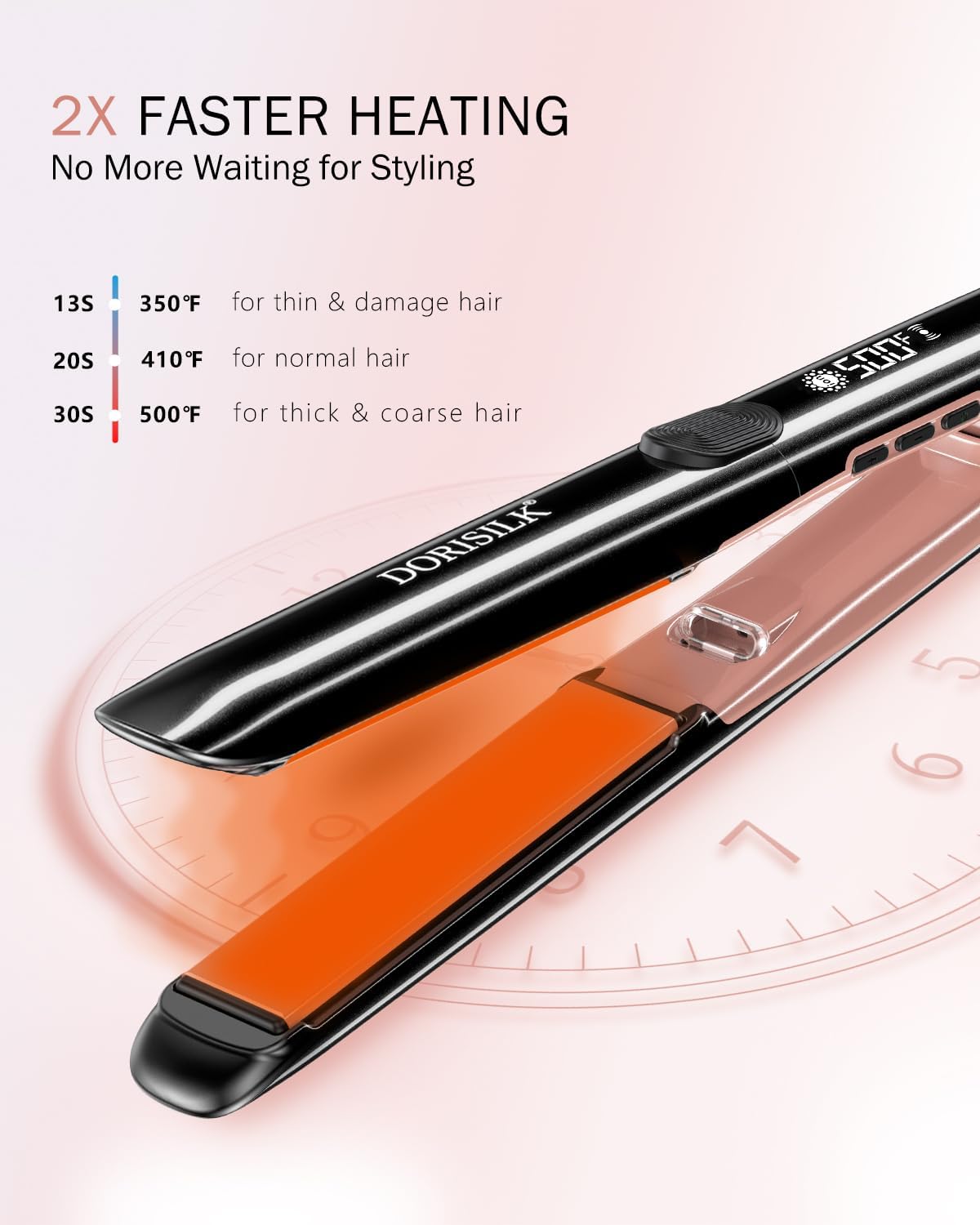 Detalle 2 de DORISILK 500°F Hair Straightener 💇♀