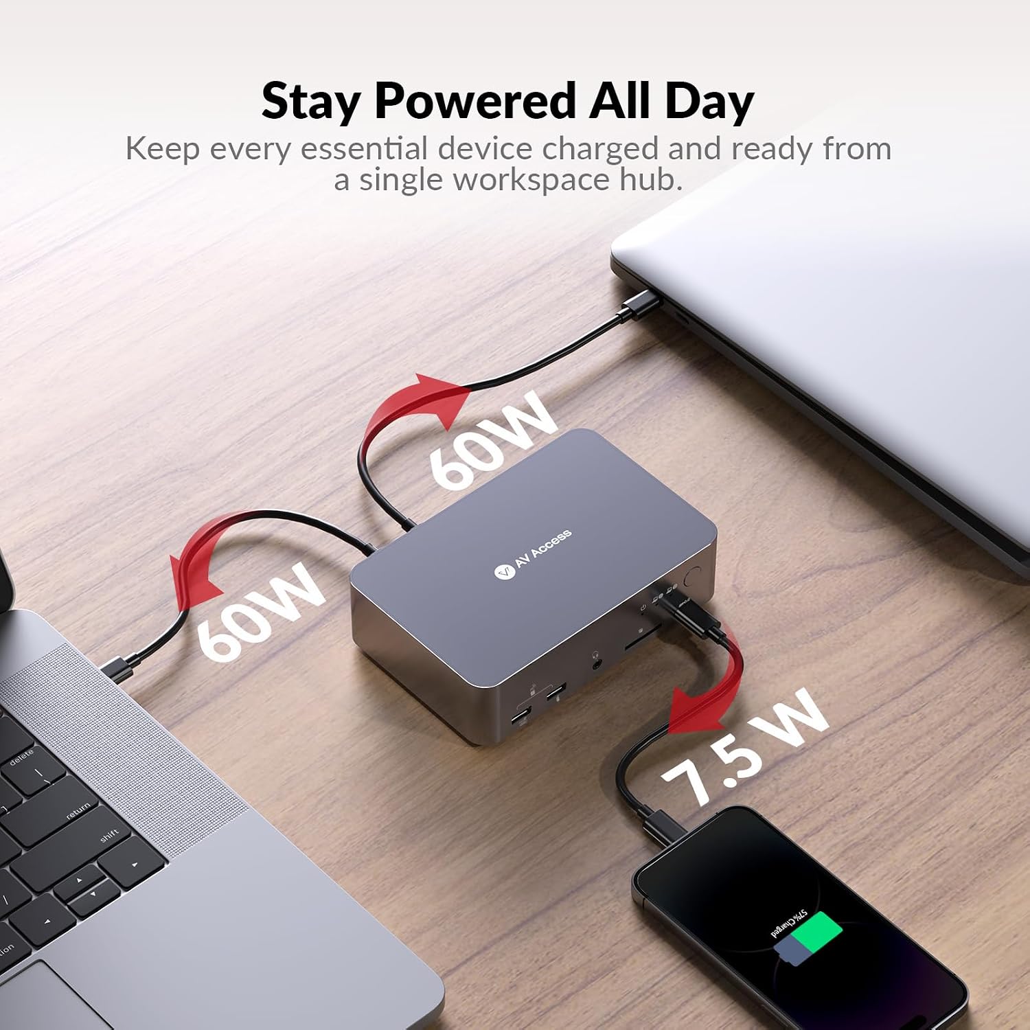 Detalle 2 de AV Access KVM Switch Dock 4K, 60W PD