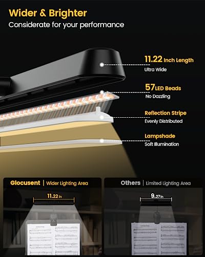 Detalle de Glocusent 57 LED: Lampe pour pupitre musique avec clip et batterie intégrée