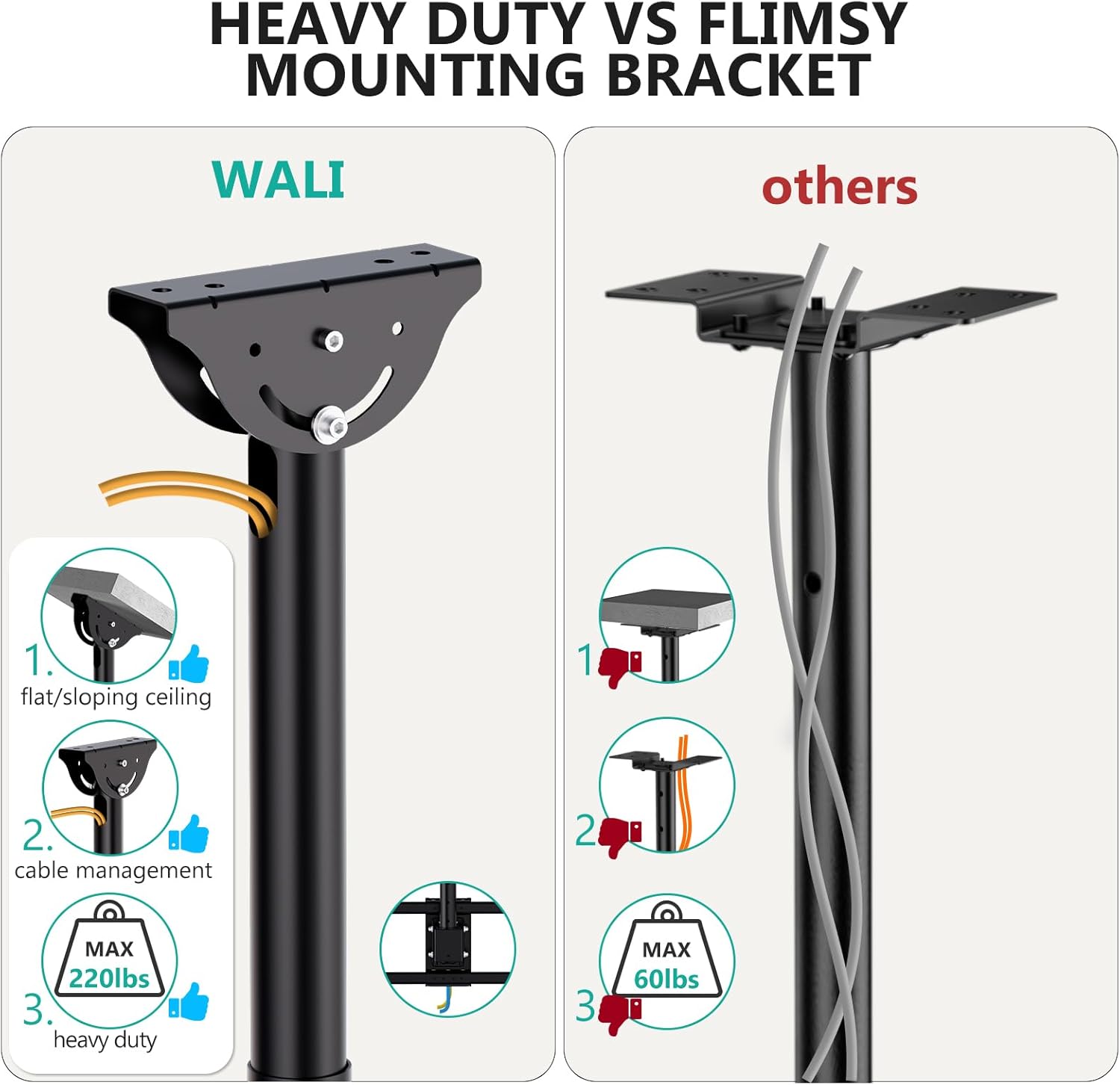 Thumbnail 5 de WALI CM3790 Ceiling TV Mount 37–90 inch, 220 lb