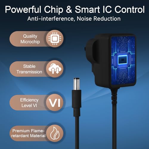 Thumbnail 8 de iLitLuk 9V DC 1A Pedal Power Supply Adapter for Guitar Effects Pedals