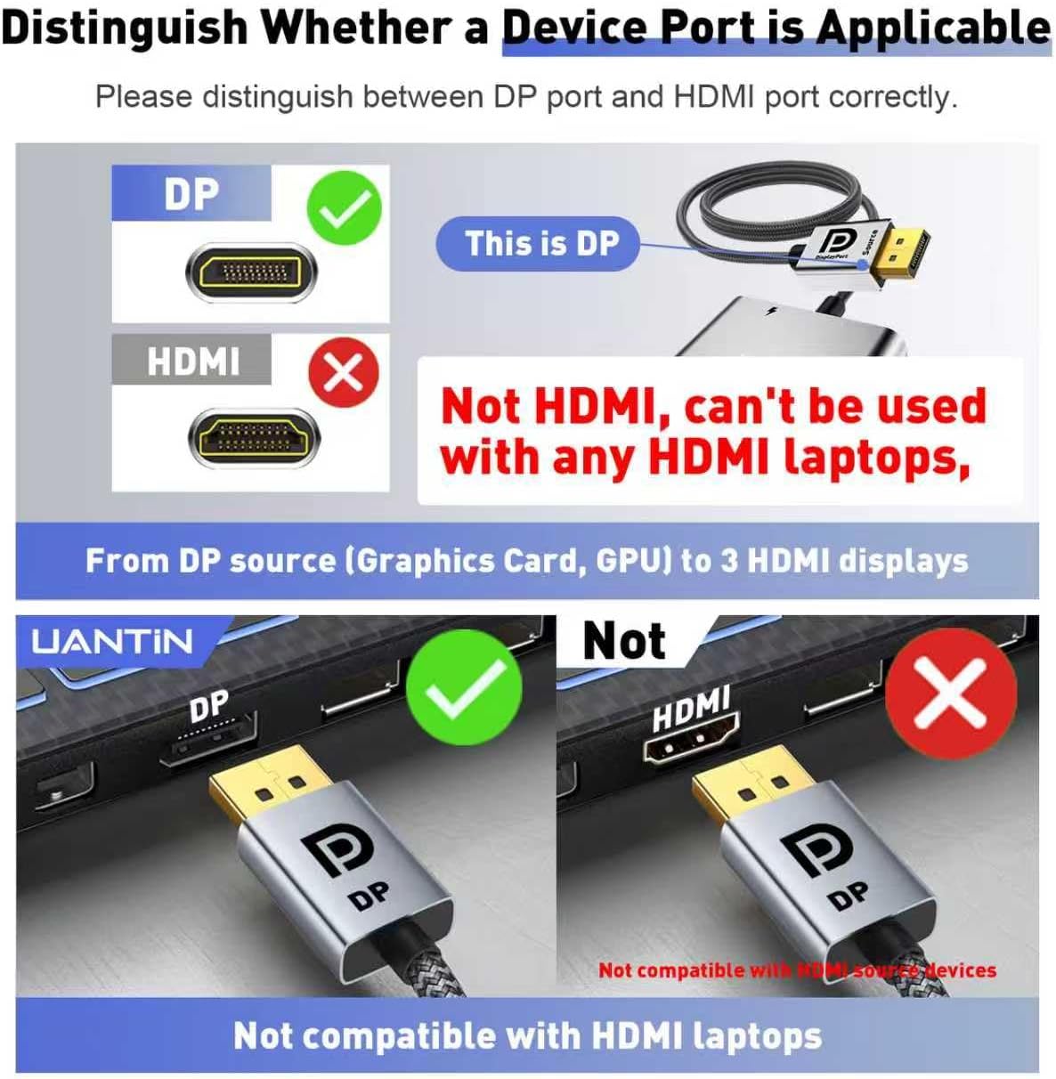 Thumbnail 4 de UANTIN DP to HDMI splitter for 3 monitors