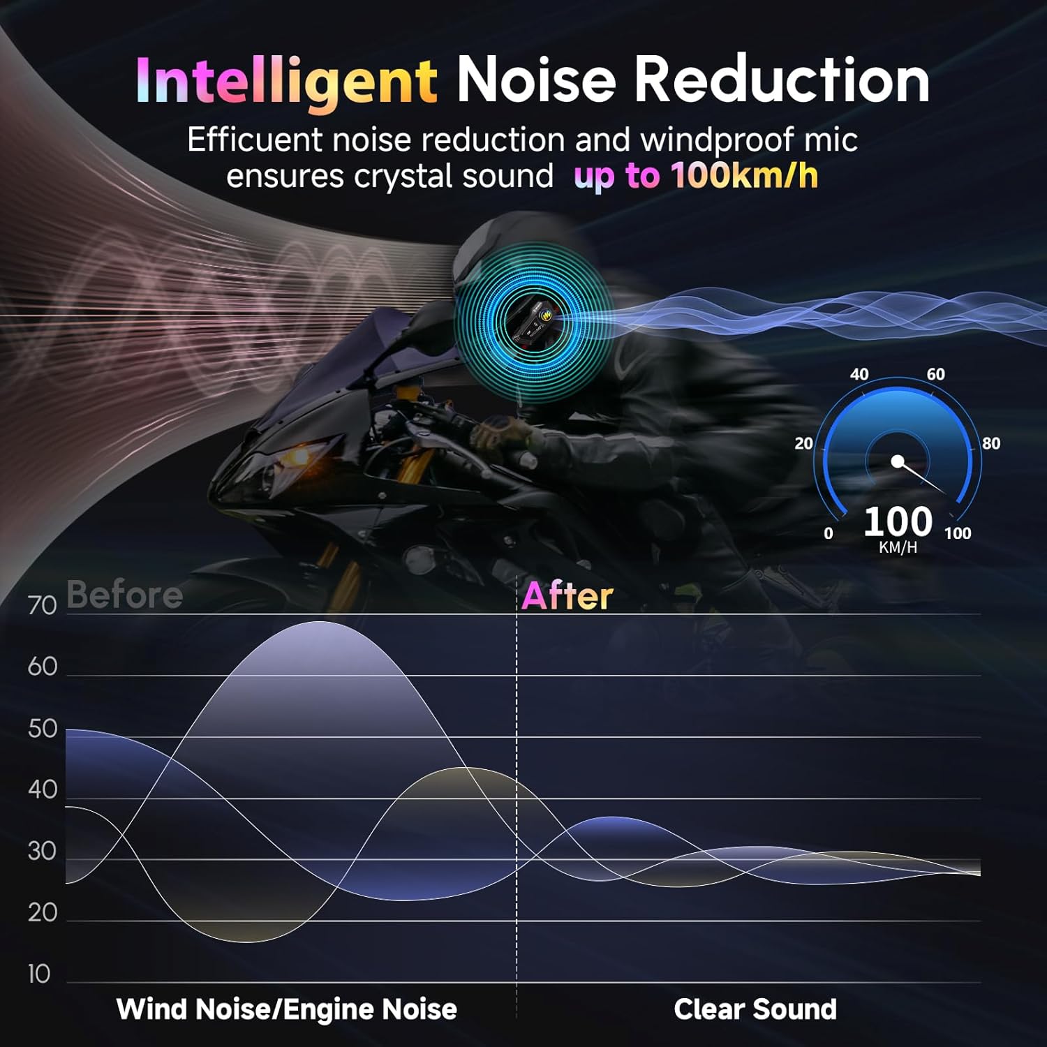 Thumbnail 2 de Moman RS-H4P Motorcycle Helmet Headset