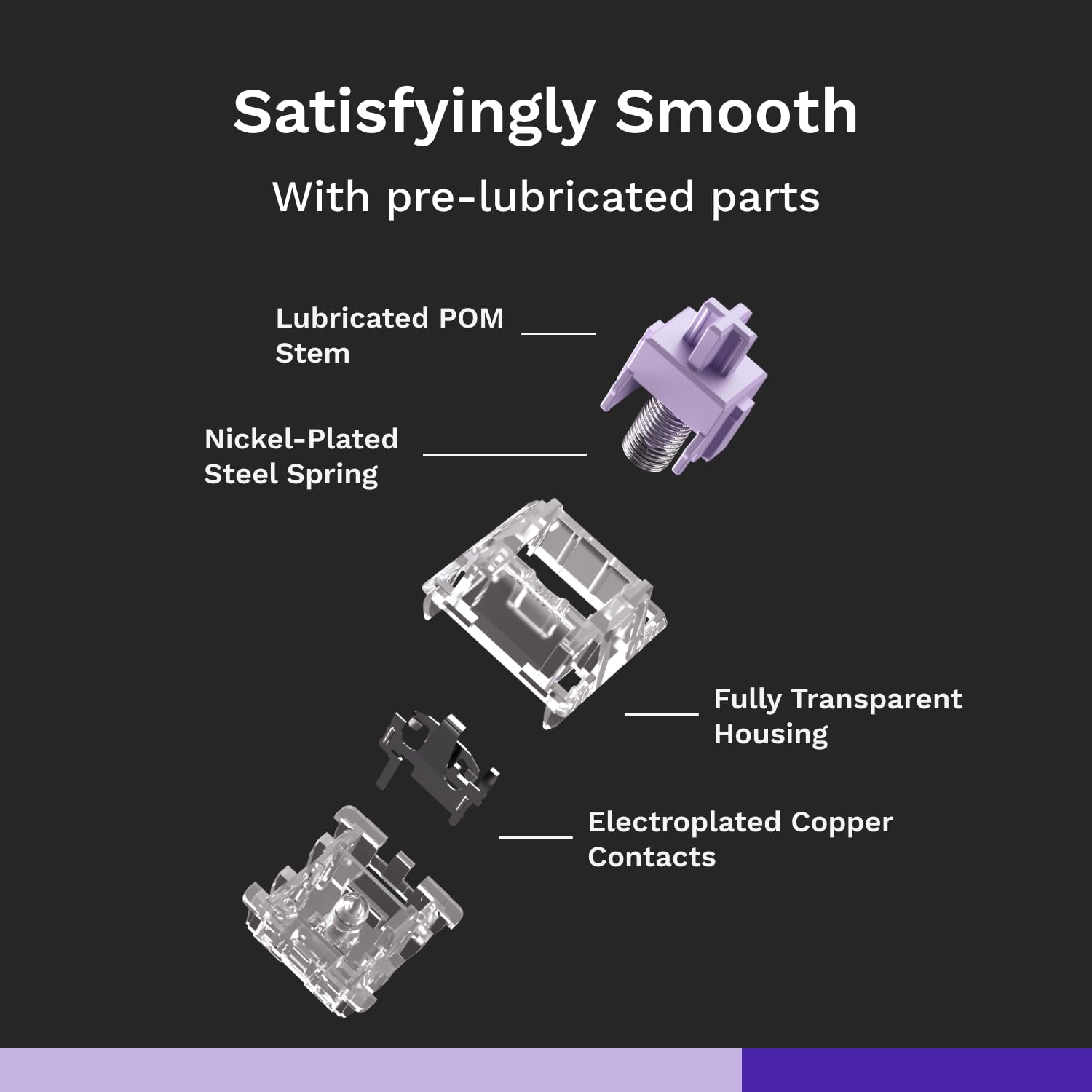 Detalle de Glorious Mako Ultralight 110 PCS tactile switches