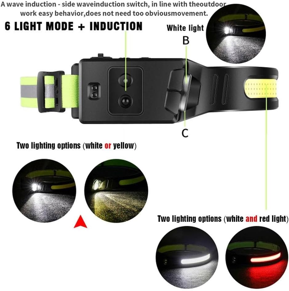 Thumbnail 4 de Rechargeable LED head torch with 230° beam
