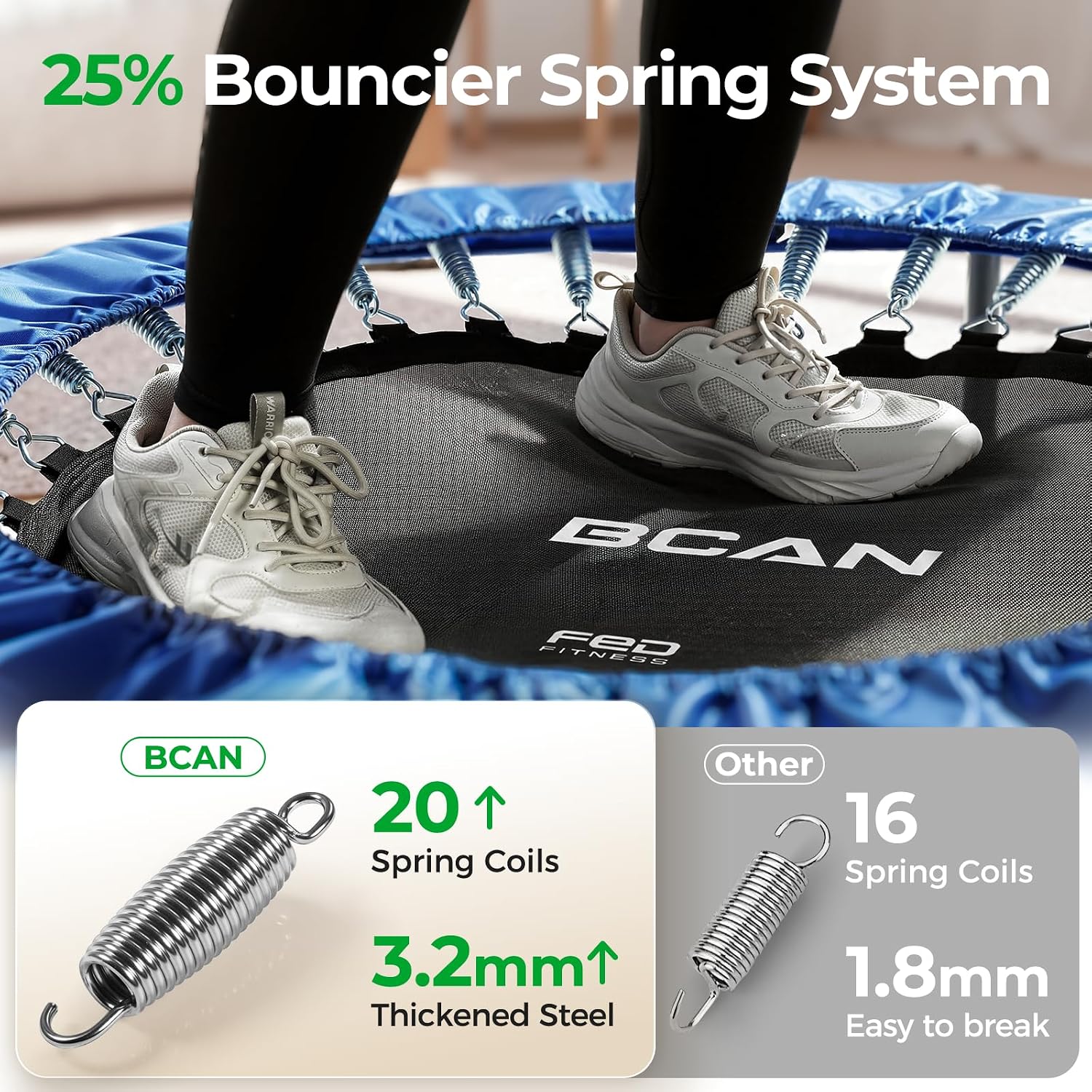 Detalle de BCAN Mini Trampoline SP2