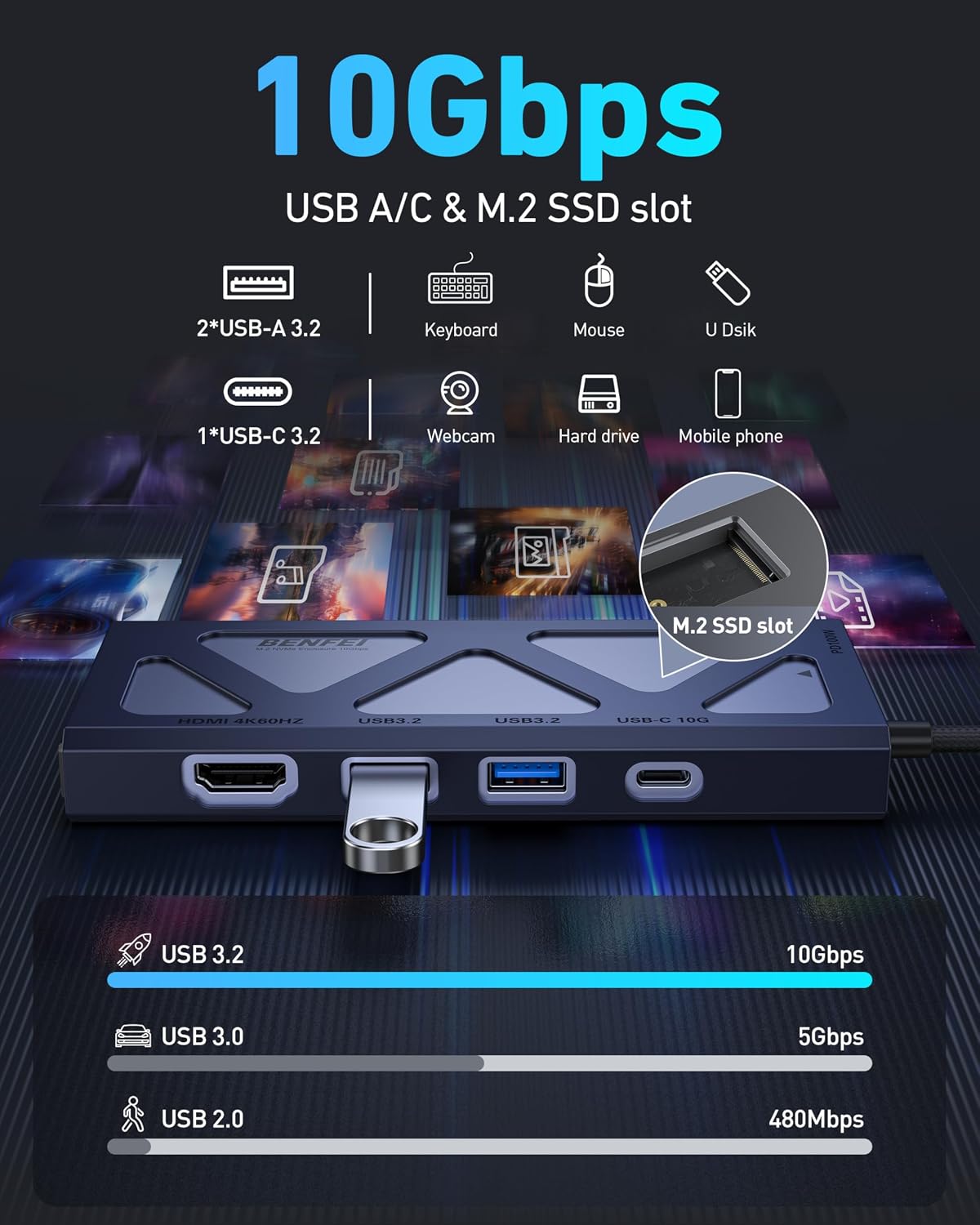 Thumbnail 1 de BENFEI Hub USB C 6 in 1 100 W